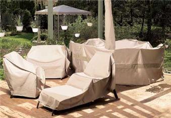 Covered Patio Furniture