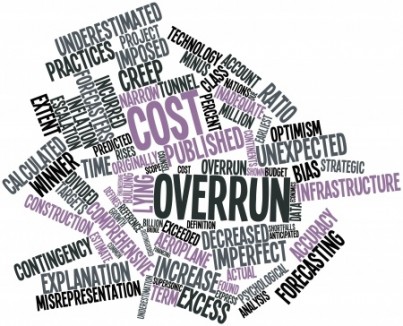 Abstract-word-cloud-for-Cost-overrun-with-related-tags-and-terms-e1392156464769.jpg