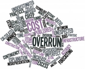 Abstract word cloud for Cost overrun with related tags and terms