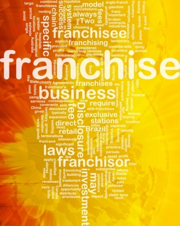 Background concept wordcloud illustration of franchise international