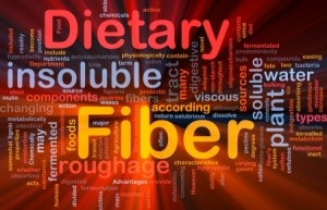 Background concept wordcloud illustration of dietary fiber glowing light