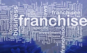 Background concept wordcloud illustration of franchise international