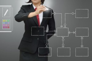 Business woman drawing data flow diagram context diagram Database Design System Design