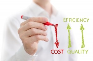 Quality, efficiency and cost performance management sketched on a white board