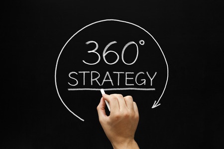 360 degrees Strategy concept with white chalk on a blackboard