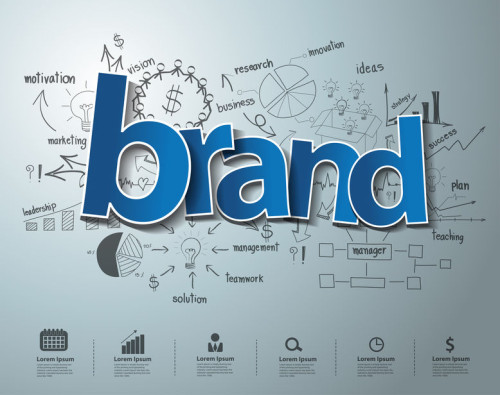 Brand text, With creative drawing charts and graphs business suc