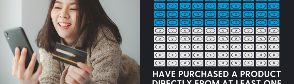 DNU - Social5 Expert Tips Facebook Size CANVA