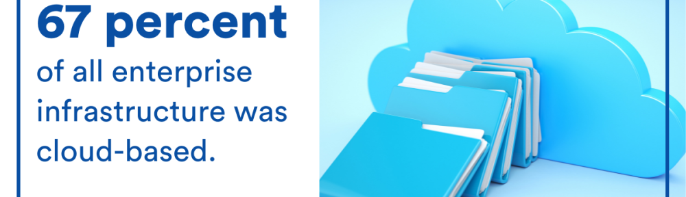 DNU - TeleMED Branded Post CANVA (1)