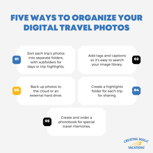Are you travel photos a mess of digital clutter? 